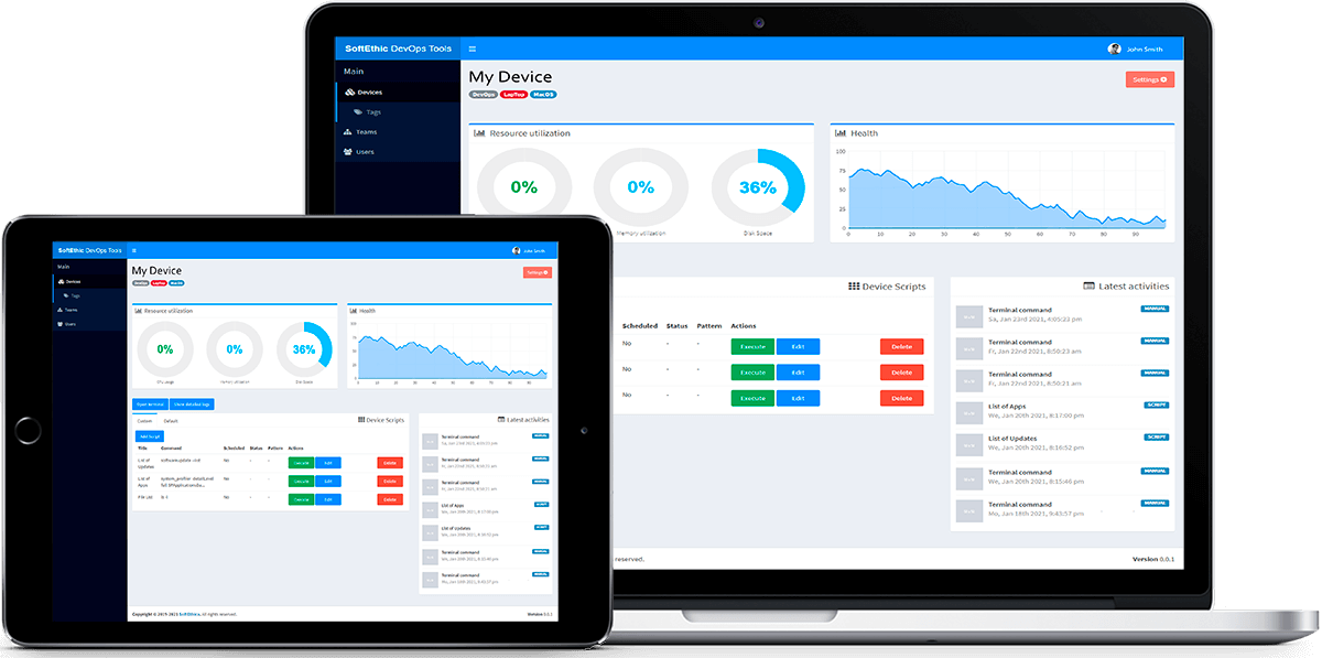 Business Data Safety